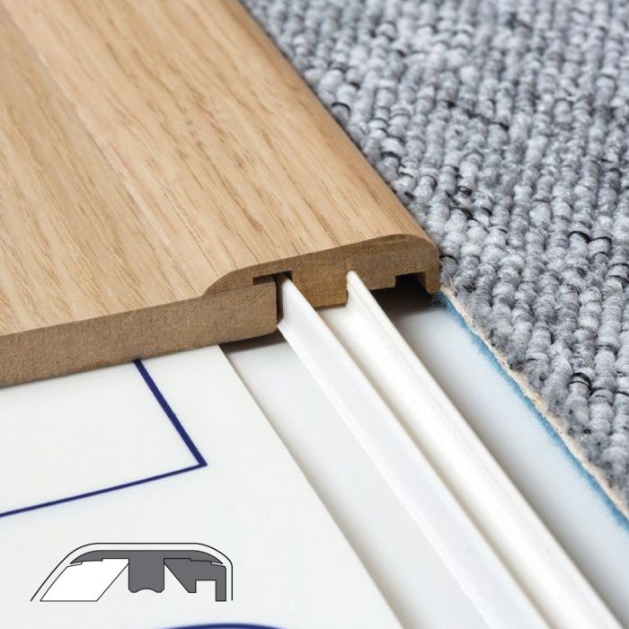 Quick-Step Incizo Profile – 2.15m